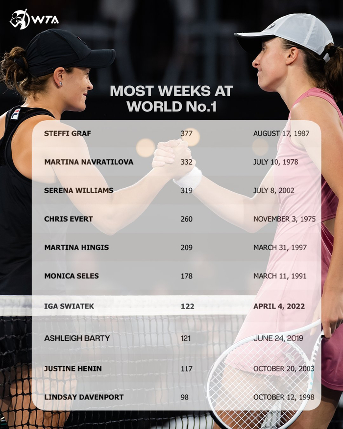 而对于球员 而对于球员